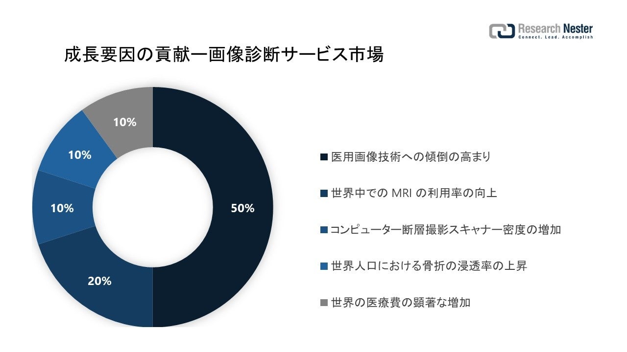 今年も搾りたての香り、お届けします。フェルナンダ フルーツシリーズ「ピンクグレープフルーツコレクション」がリリース!!