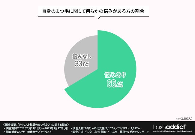 夏こそ温活？！冷えの盲点夏冷えの「予防と対策」