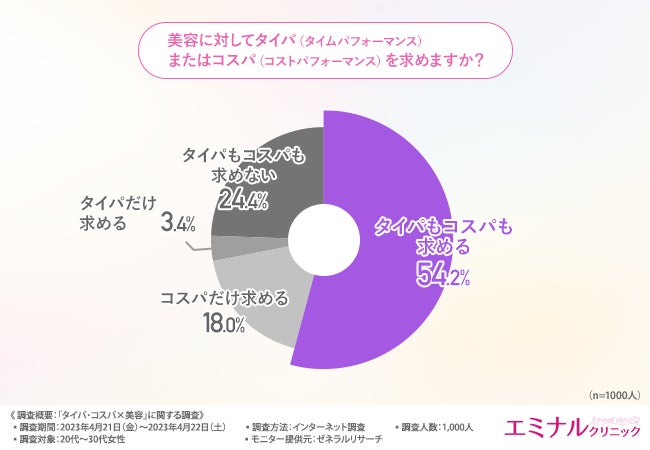 国産初（※）、使い捨て月経ディスク「MOLARA」ビューティーワールド ジャパン 東京に初出展