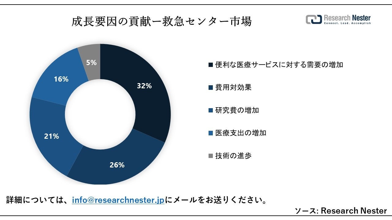 毛穴の黒ずみや古い角質をオフする電動洗顔ブラシの効果的な使い方を解説