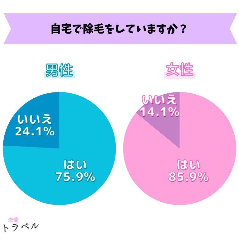 ⾞いすテニス 小田 凱人（おだ ときと） プロとのスポンサー契約を締結