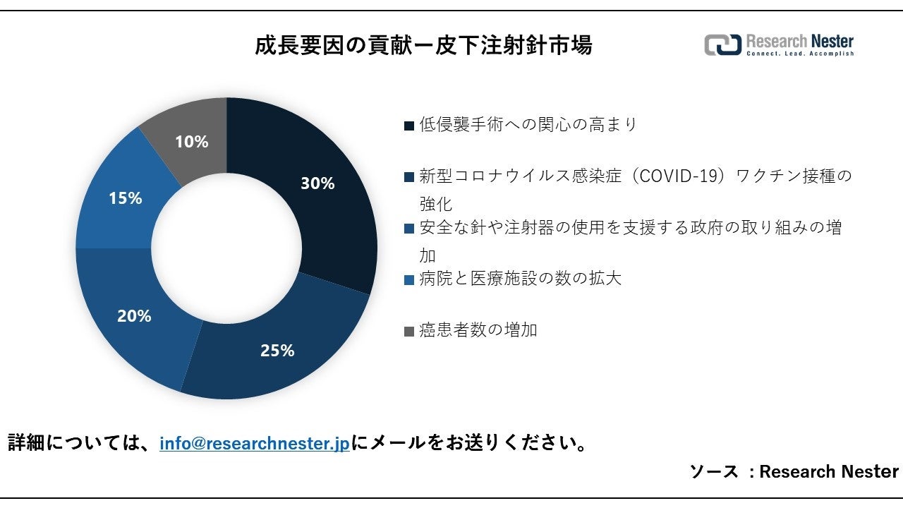 洗うたびに、違いを実感。髪、まとまる、潤う。新ヘアケアシリーズ