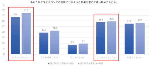 肌も深呼吸。ミントの恵みを詰め込んだ、爽快毛穴洗顔、誕生。