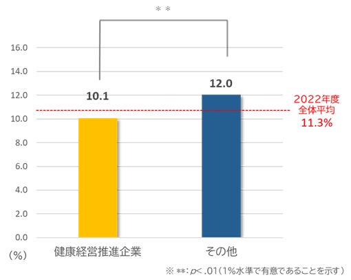 子ども向け体操教室【LUNA STUDIO】導入ストレッチを月替わりで更新！より楽しめるレッスンの提供を！