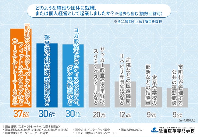 韓国の肌バリア専門ブランド「SKIN&LAB」より目元ケアに特化した「バクチオールアイセラム」新登場！ Qoo10メガ割にてお得な販売へ