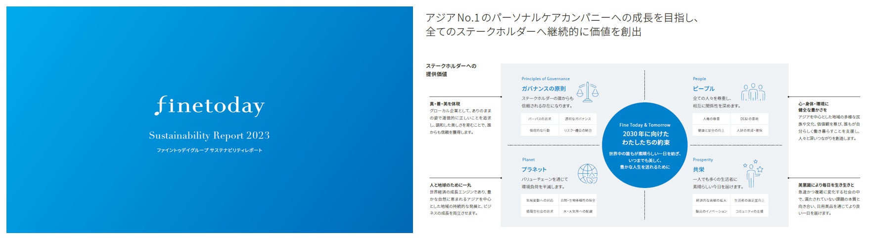 医薬基盤・健康・栄養研究所、プランテックス、ロート製薬薬用植物の植物工場栽培に関する共同研究契約締結