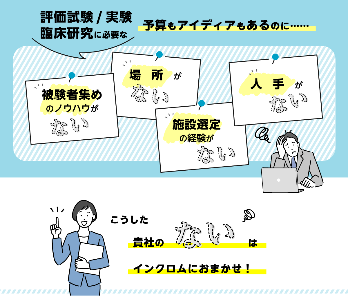 香りの総合プラットフォーム「カラリア」を運営する株式会社High Link 執行役員選任のお知らせ