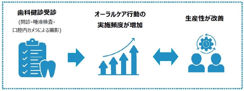 【地上波放送出演】次世代のサウナドリンク「ととのみ」|ローンチイベント開催のお知らせ