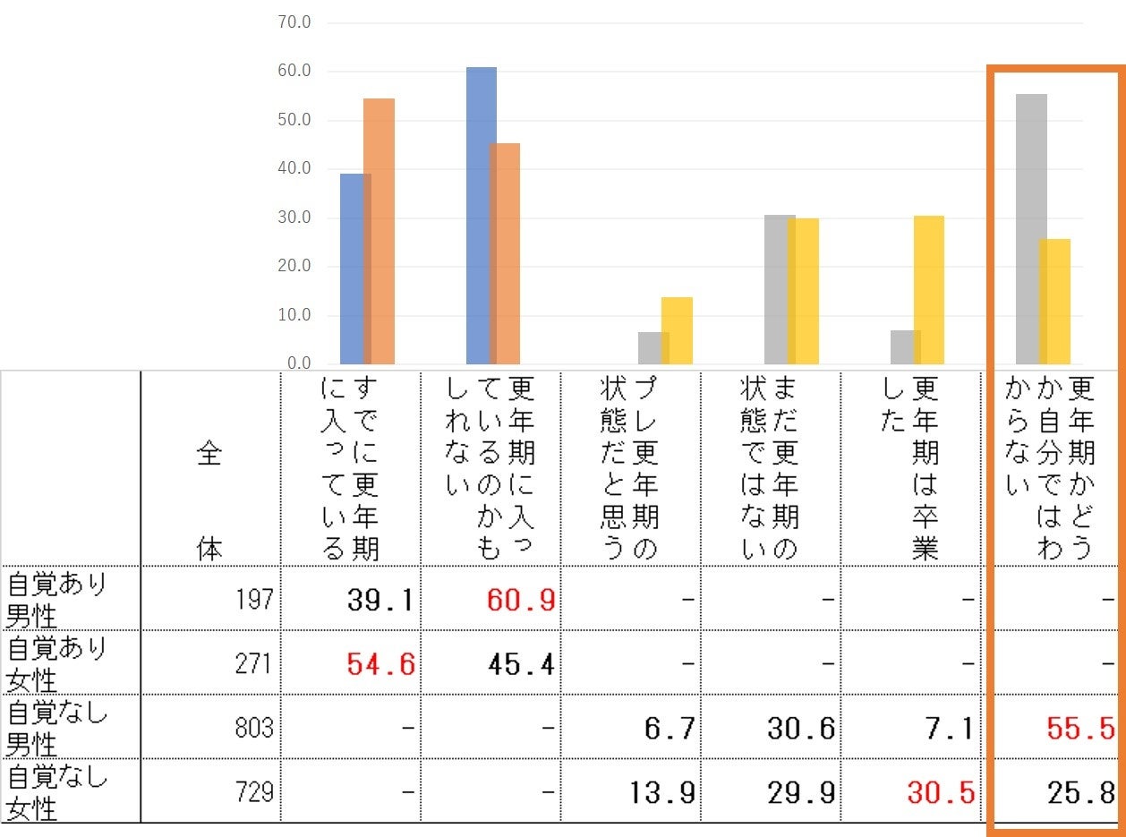 元・女子バレー日本代表でタレントの栗原恵さんが
美容と健康に特化したプロテイン「ラグレス」の
公式アンバサダーに就任