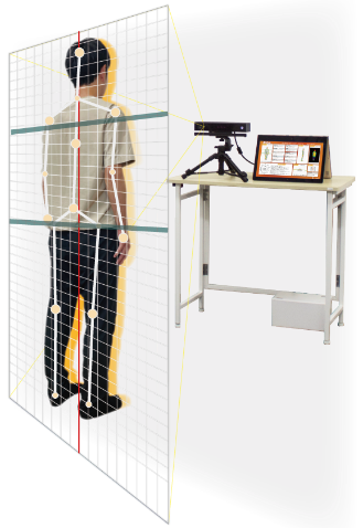 非接触型姿勢測定システム「BAS Fit」を活用した
姿勢測定による意識行動の変容の検証