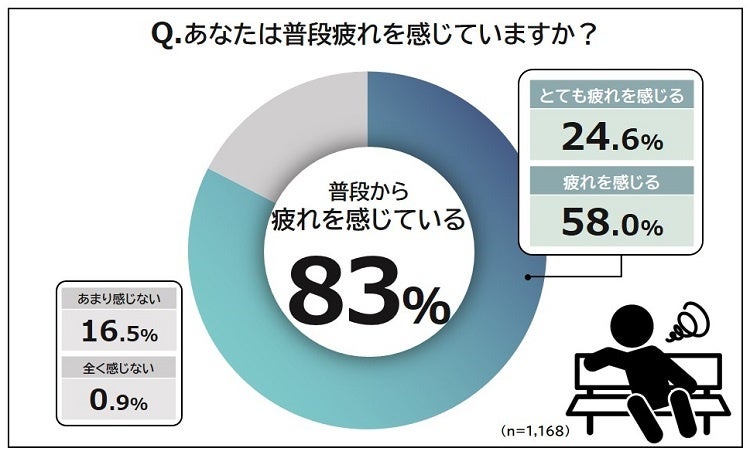 【全国販売スタート】人魚のように、ずっとずっと美しく～２５歳からのプレエイジングケア～ fift マーメイドウォーター 化粧水