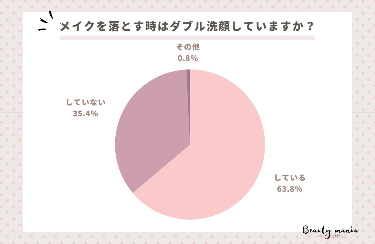 ヨーロッパ・韓国でも人気の、生え際と眉にも使える3in1まつ毛美容液。at.ginza「B7アイラッシュリッチセラム」が登場！