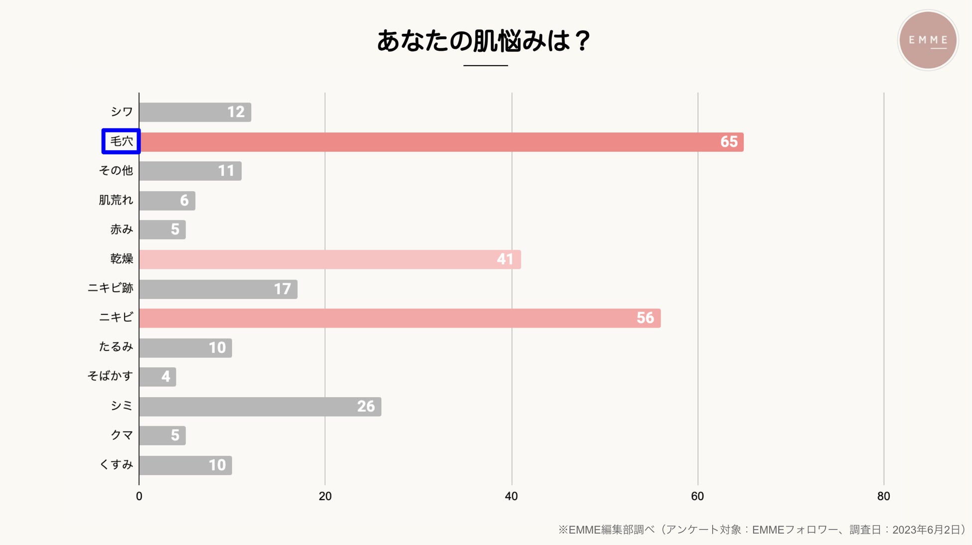 海外コスメブランド『フラワーノーズ』2023年、夏の新作は、月を護る人魚たちの神秘的な物語を描く”月光人魚シリーズ”