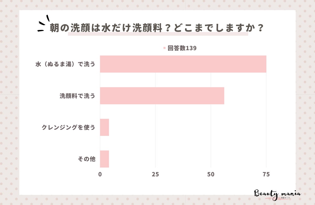 【3WAYサウナタオル体験会レポート】ハット、マスクのいらないニオイ知らずの”ととのい”特化型タオル～「日本が誇るビジネス大賞2023」掲載記念に体験イベントを開催