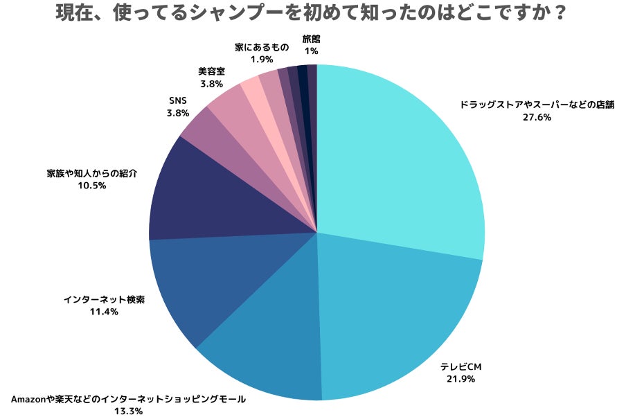 日本相撲協会オフィシャルパートナーの株式会社HIROTSUバイオサイエンス　日本相撲協会協会員約200名が線虫がん検査「N-NOSE®」を受検