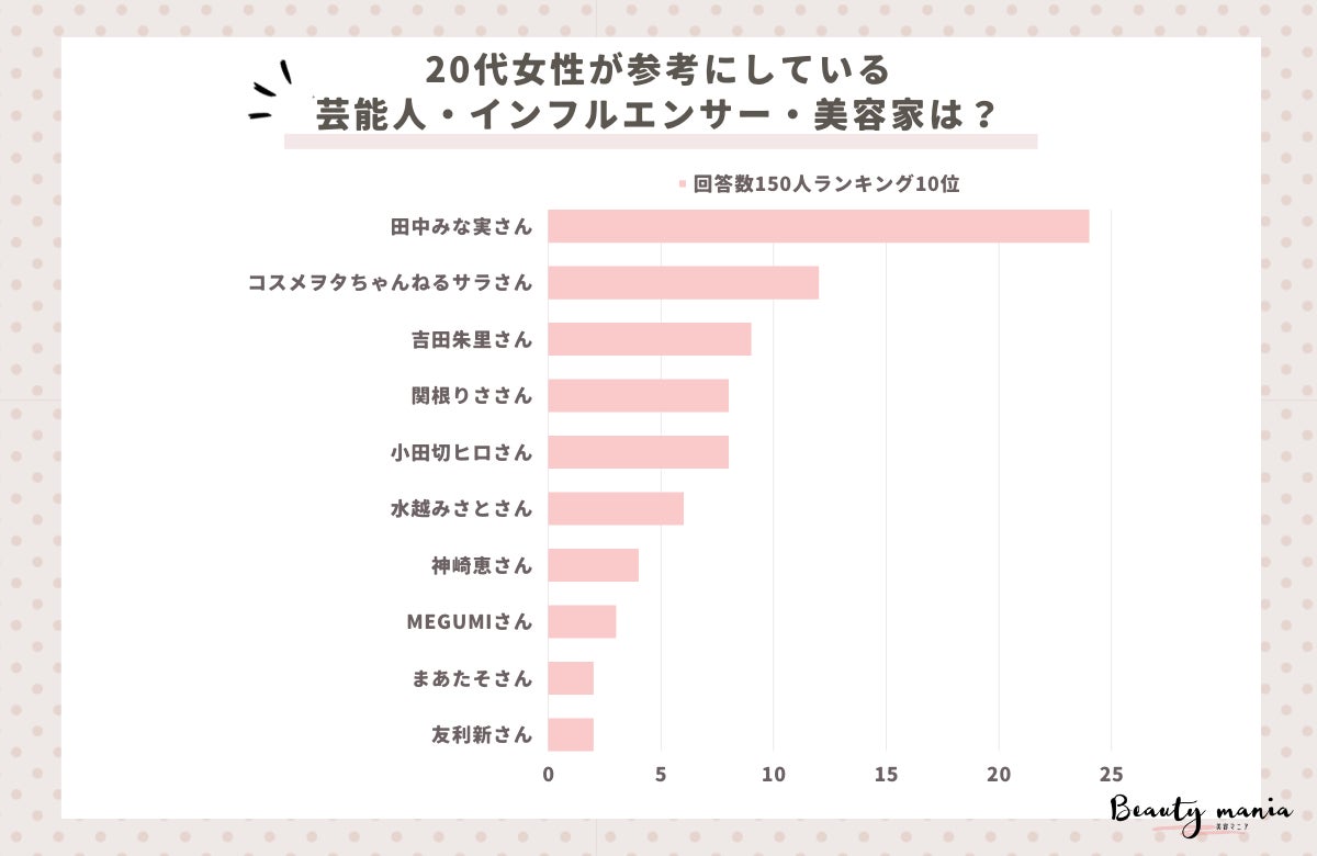 VALXから「リストストラップ」「トレーニングベルト」がセールと同時に新発売