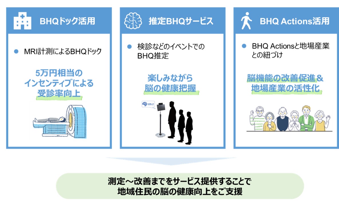 食塩不使用野菜スープ販売の株式会社とこわか、
「1日1食を食塩無しに」を今後の企業ミッションに策定。
「健康日本21(第3次)」推進に向けて。
NHKニュース7からの取材も。