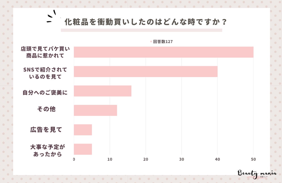 【SBCメディカルグループ】皇居勤労奉仕を実施。企業理念である「三方良し」の実現に向けて