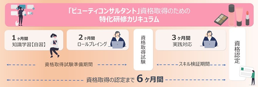 【夏休み限定】「2023 KAMPOのヒ・ミ・ツを探る！ツムラ漢方記念館オンライン見学会」開催