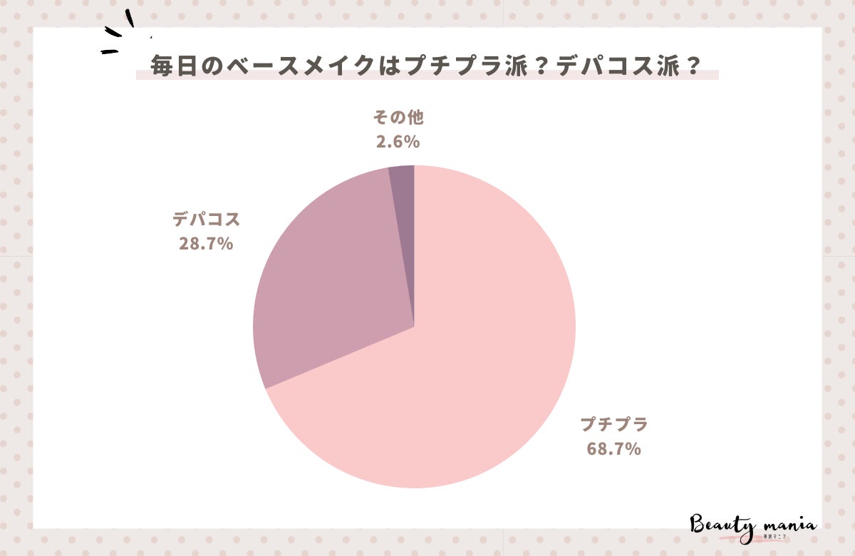 福岡市による「令和５年度外部人材によるIPO（新規上場）支援プログラム」対象企業に採択