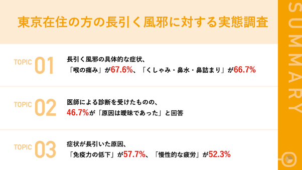 第69回日本不整脈心電学会学術大会にて「家庭での心電記録の臨床的意義」に関するセミナーを開催