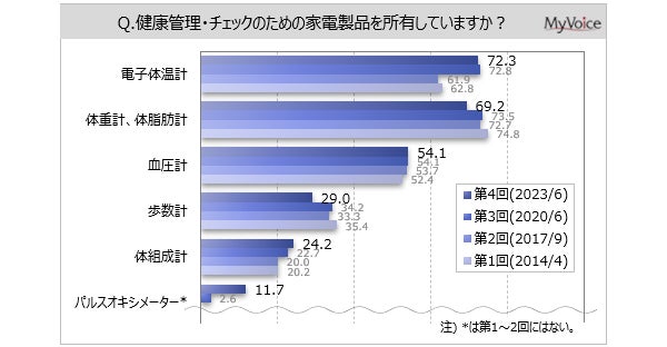 ふるさと納税の返礼品にAlpiniaのエステコースが登場