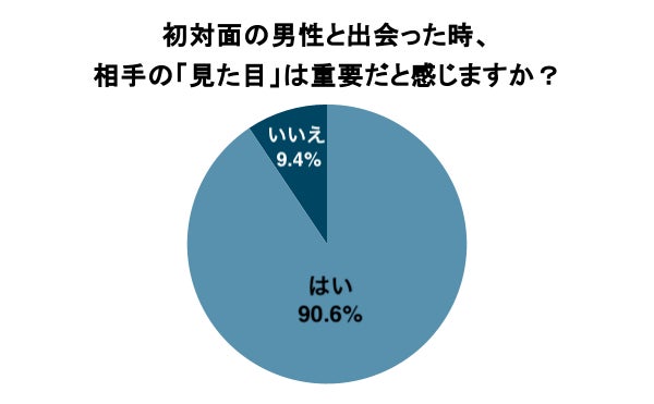 ひと吹きで、暑さと気分をクールダウン。ひんやりミントの涼感ミストで夏を迎える準備を