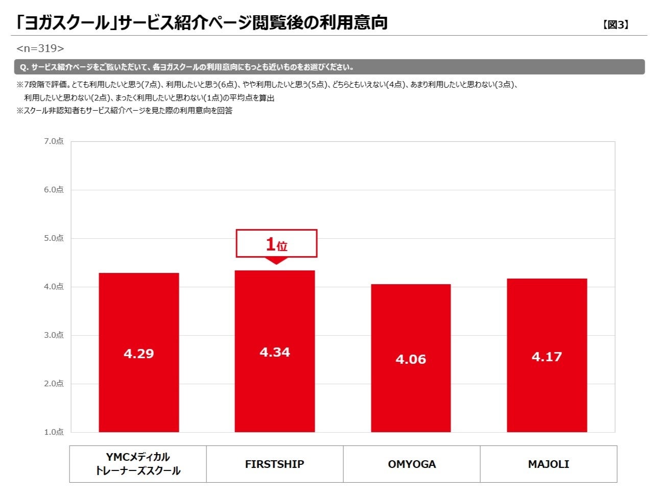 料理が苦手な人やひとり暮らしの人でも簡単に実践できる！　健康で長生きするための正しい食事法やお手軽レシピを紹介する『100年長生き食』発売。