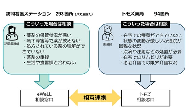 自身のスタイルを各々が決断し続けてきたTWICEと#BeHairselfを掲げるラックスの３度目のコラボレーションが始動！「LUX×TWICE ~＃BeHairself 私の髪は、私が決める。~」