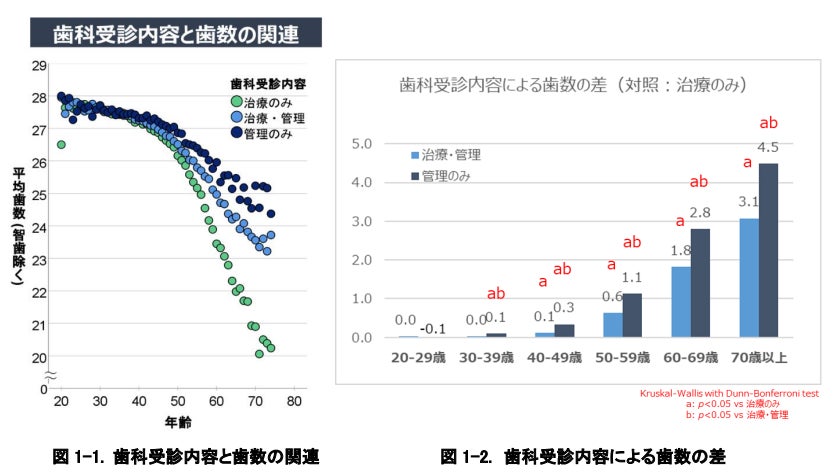 『もっと知ろう酸化ストレス 妊活と不妊編』が、電子小冊子で読める！Amazon Kindleほか電子書店にて無料配信を開始。