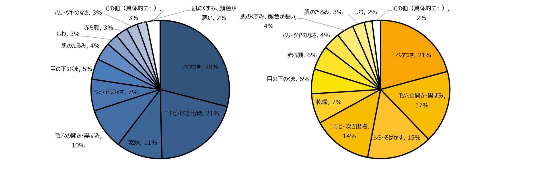 【Mom’s Bath Recipe】公式ブランドサイト 7/1（土）オープン！