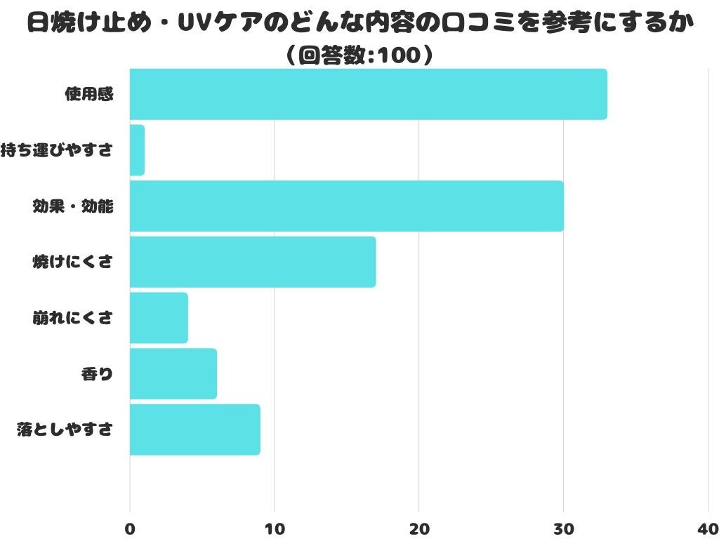 【認知症の予防効果が期待されるスーパーフード】25年以上の歴史を持つ餃子専業メーカーの挑戦!「ジャワしょうが」餃子