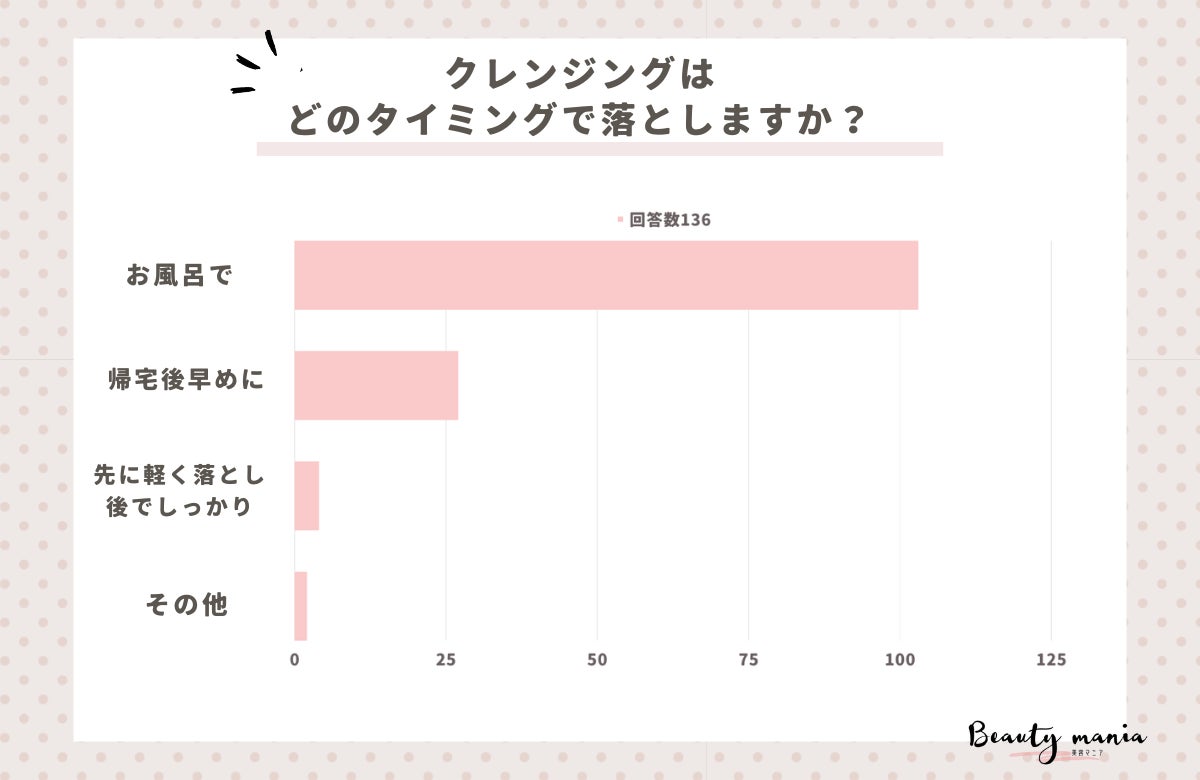 【どろ×あわ】エステサロン級のスキンケアをご自宅で。美容のプロが3年かけて本気で開発！「これが欲しかった！」を形にしたナチュラルに全身ケアできる炭酸クレイムースクレンジングが予約販売を開始。