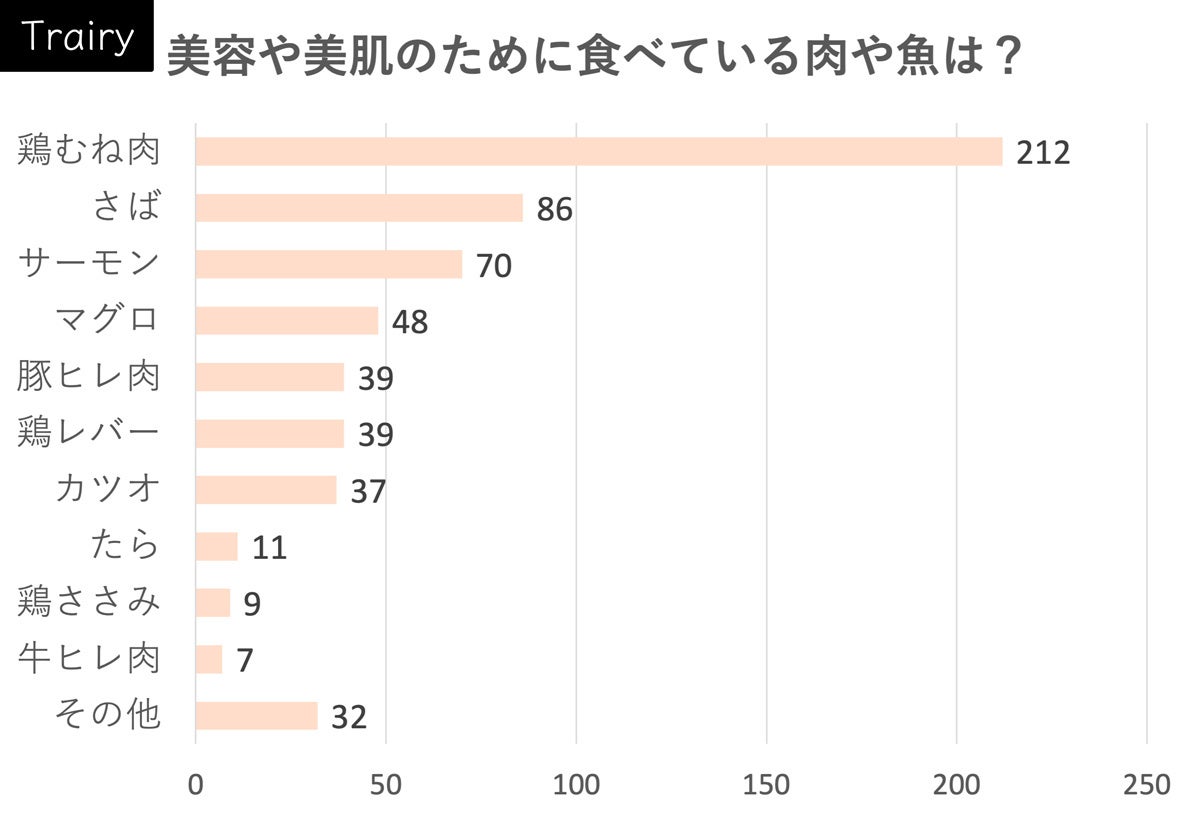 次世代クリエイタープロダクション「Cue’s（キューズ）」発足および役員就任のお知らせ