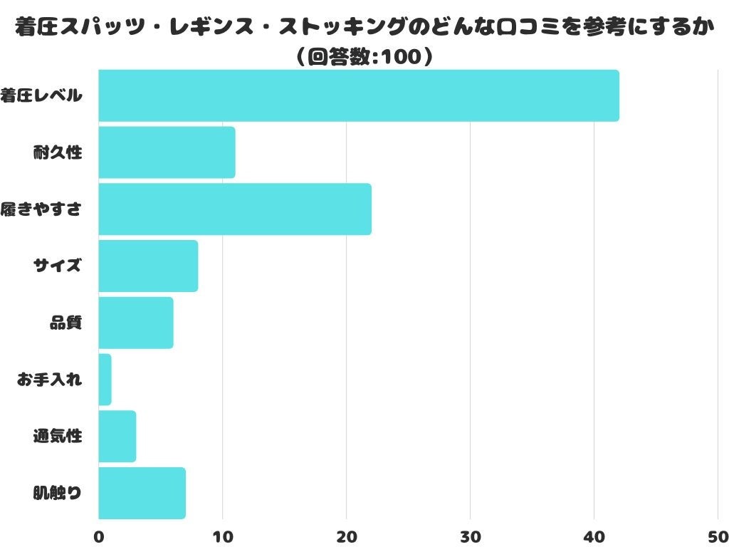 ローラ メルシエより、潤いと香りで肌と心を満たすフレンチスタイルビューティー発想のフレグランスボディケアが新登場