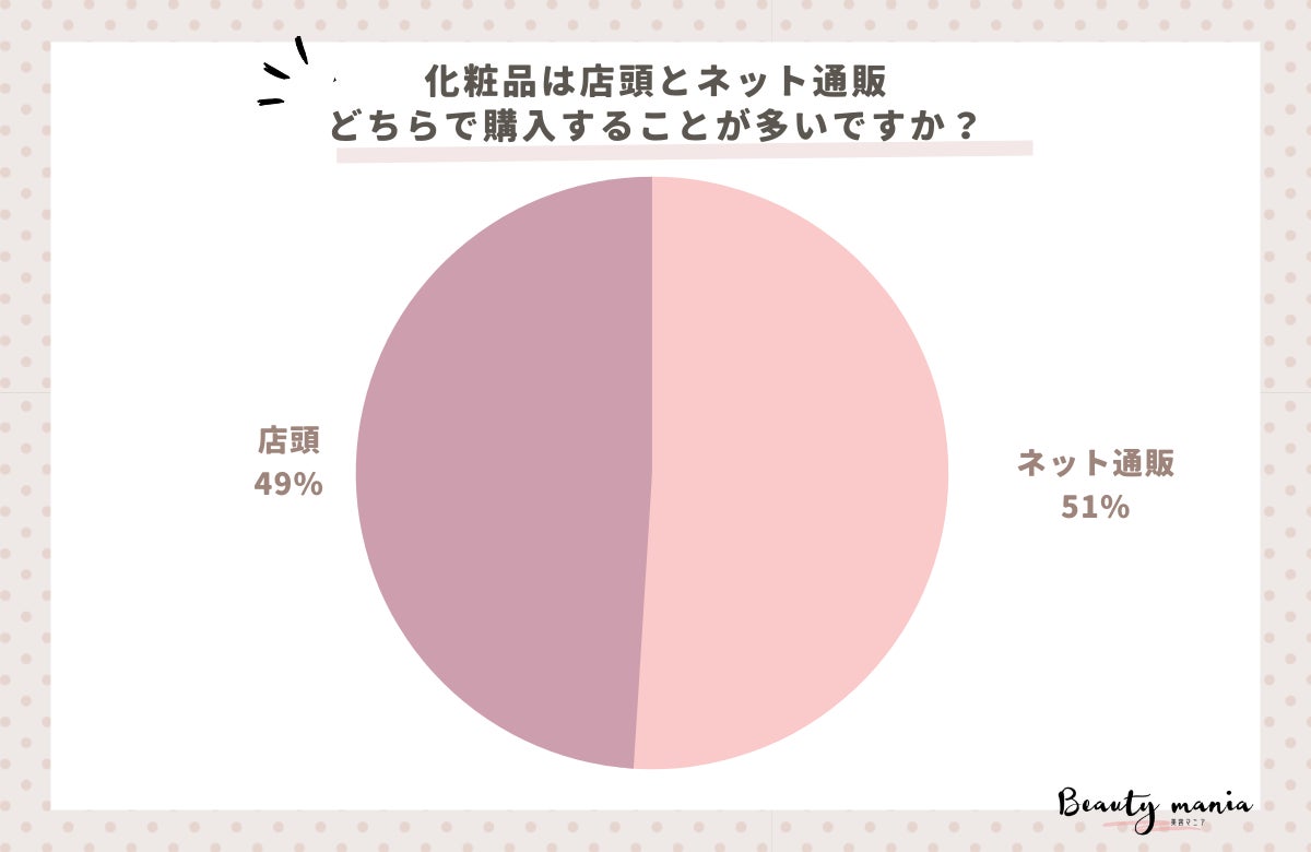 世田谷自然食品が健康情報誌の用紙を見直し、43.8トンの紙の使用を削減。森林とエネルギーを守るSDGsへの取り組み。