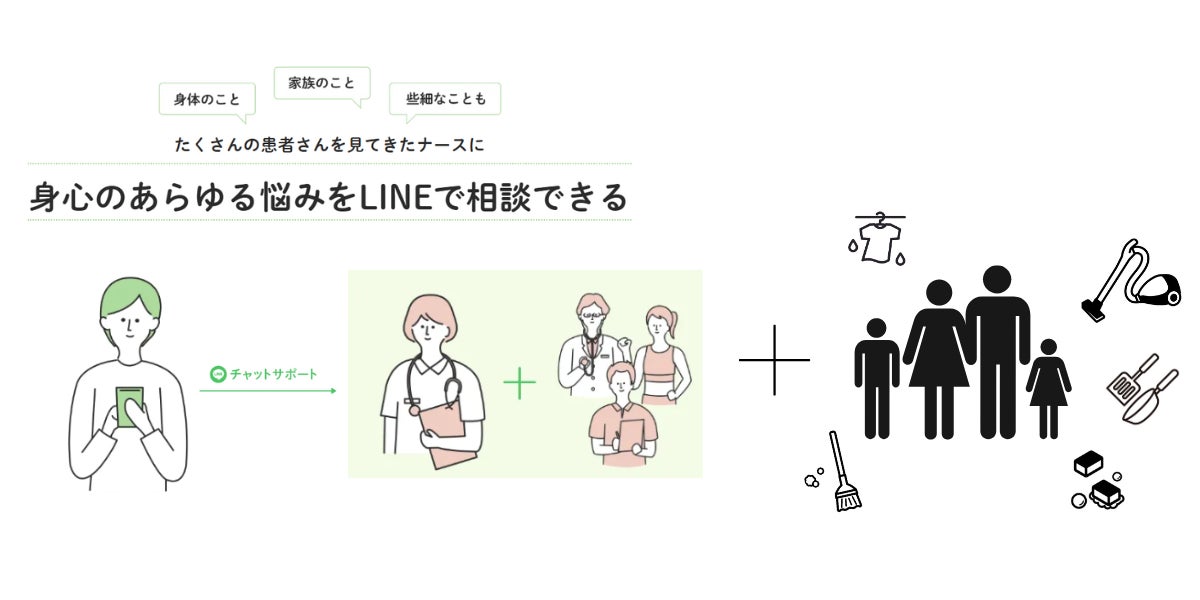 フジファインズと摂南大学　水素吸入器H2RICH500+による 生理学的効果に関する実証実験