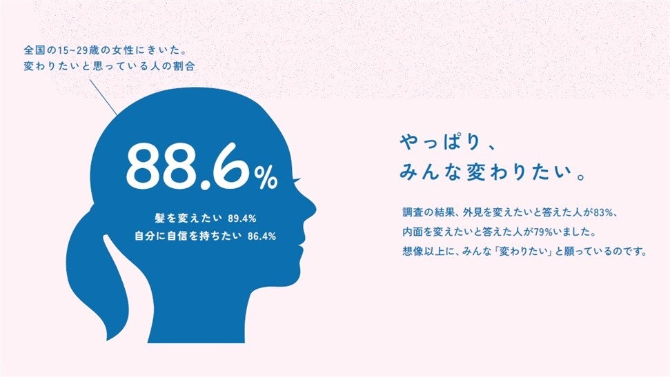 クラウドファンディングにて開始30分で目標額達成したヴィーガンアイスが7月6日より（木）一般発売開始。　　～3周年を記念したプレゼントキャンペーンも同時開催いたします～