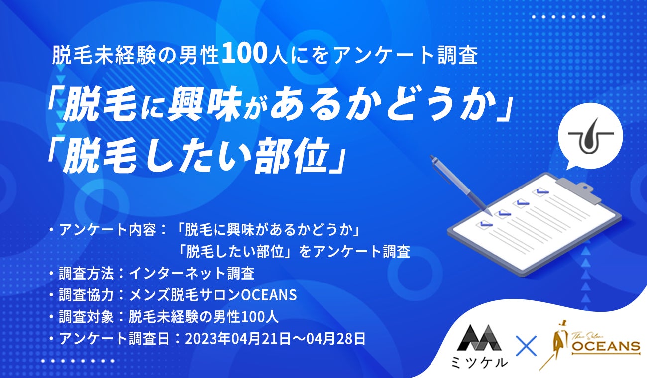 サッとひと塗りで、小じわレス肌*1を叶えるリフトアップ*2化粧下地が登場。『メディリフト ニードルリフト リンクルスムースベース』2023年7月21日(金)より新発売