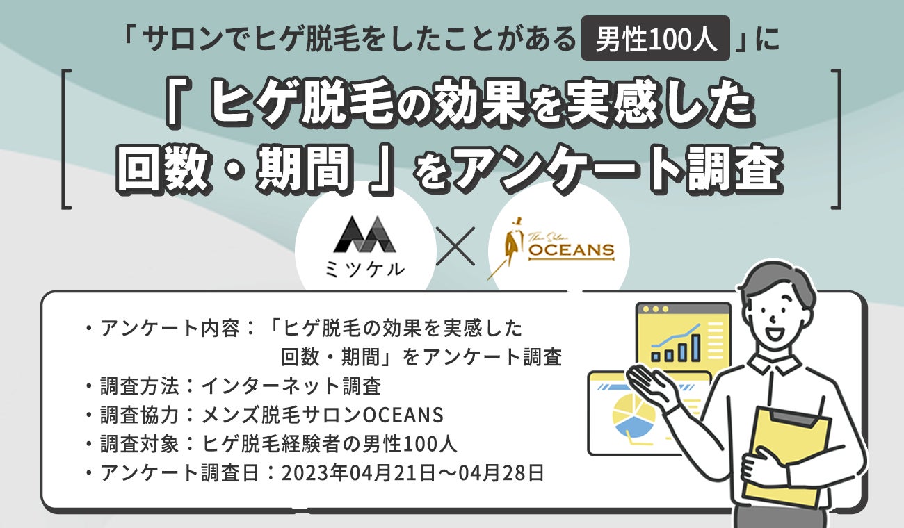 加齢が楽しみになる美容液が有楽町マルイ2Fコンセプトショップスにて体験販売会を実施　日程：7/12(水)〜7/18(火)　肌荒れに苦しんだ46歳 元CAが開発　年齢を重ねた女性の美しさをサポートしたい