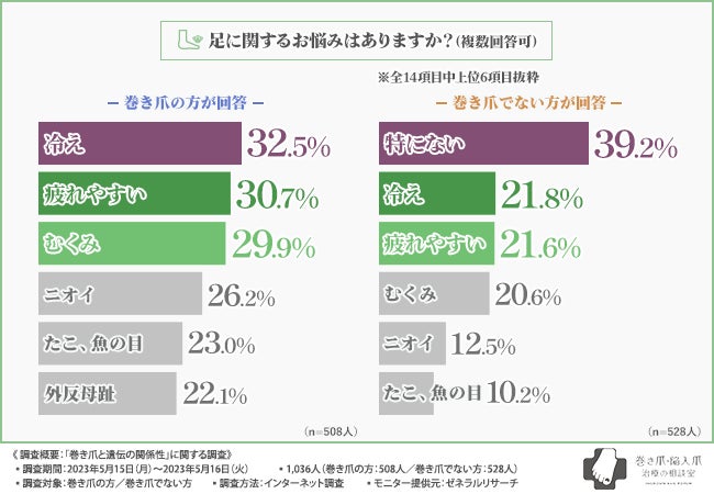美容ジャーナリスト齋藤薫が「鳥肌立った！」スキンケアをスイートルームで体感！新スキンケアブランド「newscape(ニュースケープ)」が【東京・兵庫・福岡・沖縄】4都県ホテルと期間限定コラボ企画を開催