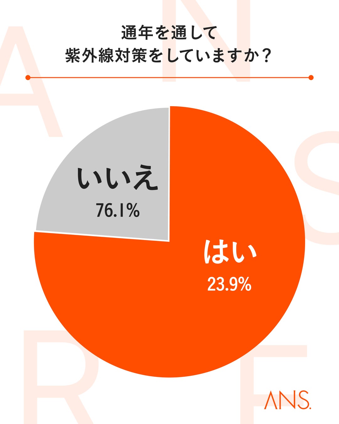ジュニアが活躍する国際文化交流パーティー＆ジュニア東京大会を
2023年10月22日(日) ハイアットリージェンシー東京にて開催！