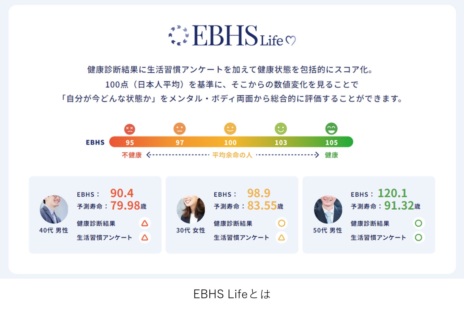 カレントボディ、CurrentBody Skin LED 頭皮・頭髪ケアデバイスを発売