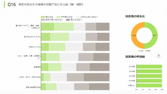 クリアスキンネオ|鼻・眉・耳・ひげ脱毛が可能！細かい部位の脱毛を可能にする最先端脱毛アタッチメントが新登場。