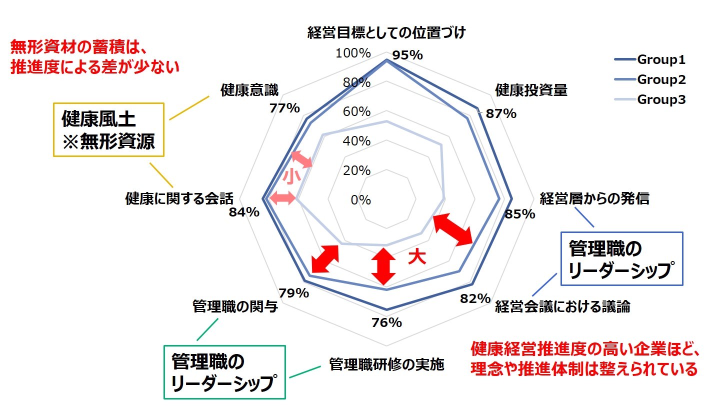 すこやかんぽ×桃太郎電鉄　 楽しく歩こう、健康さんぽ 　 桃鉄コラボキャンペーン 開催決定