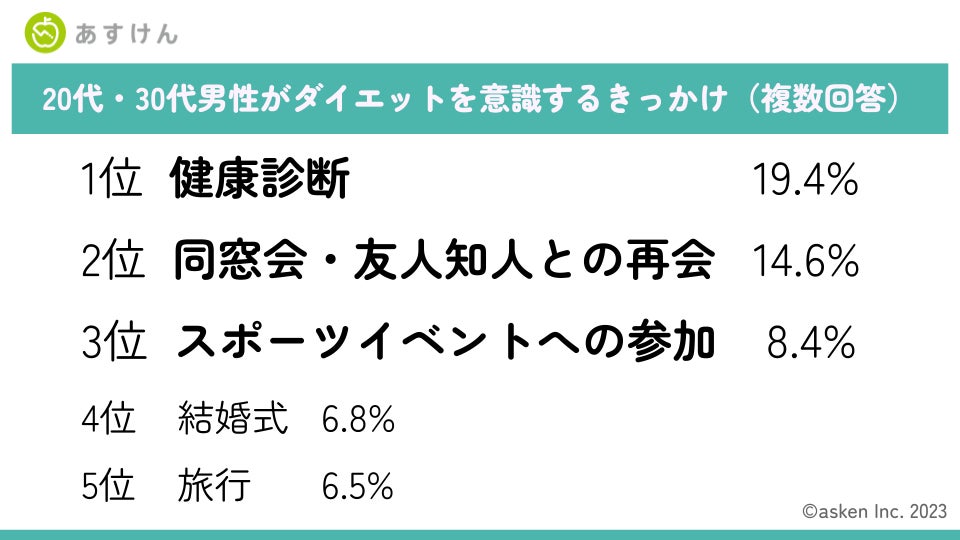 SHEINとcanmeが福岡天神で新感覚のコラボレーション！ファッション×ビューティーの融合であなたの魅力を最大限に引き出す体験を！