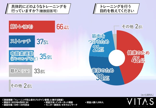 【人工甘味料】アスパルテームに関して代表から大切なお知らせ