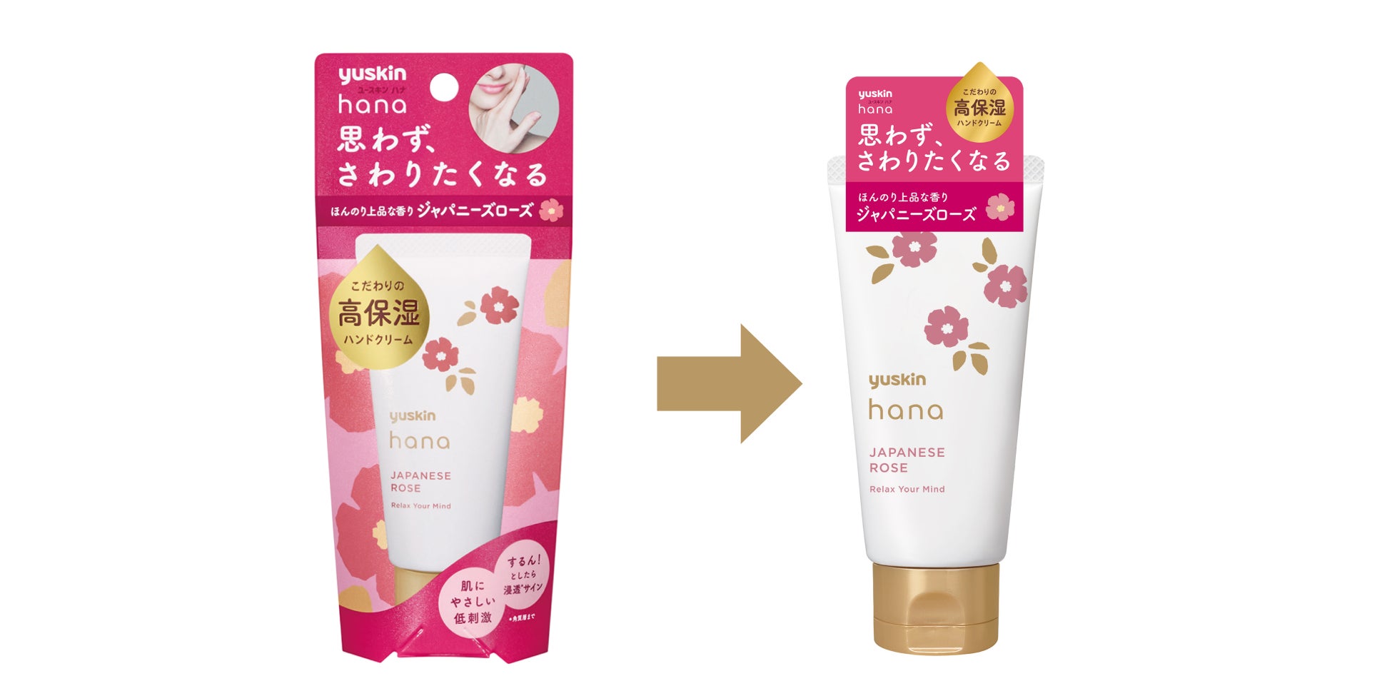 若返り美容に関するアンケート調査　結果のお知らせ
