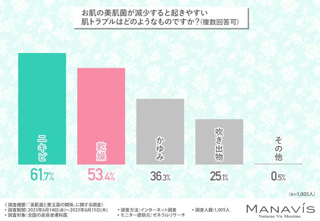 発売から9年！ベタつきも毛穴の汚れもスッキリ。シュワシュワ炭酸泡で頭皮ケア【高濃度炭酸スカルプトリートメント】がリニューアル新登場！