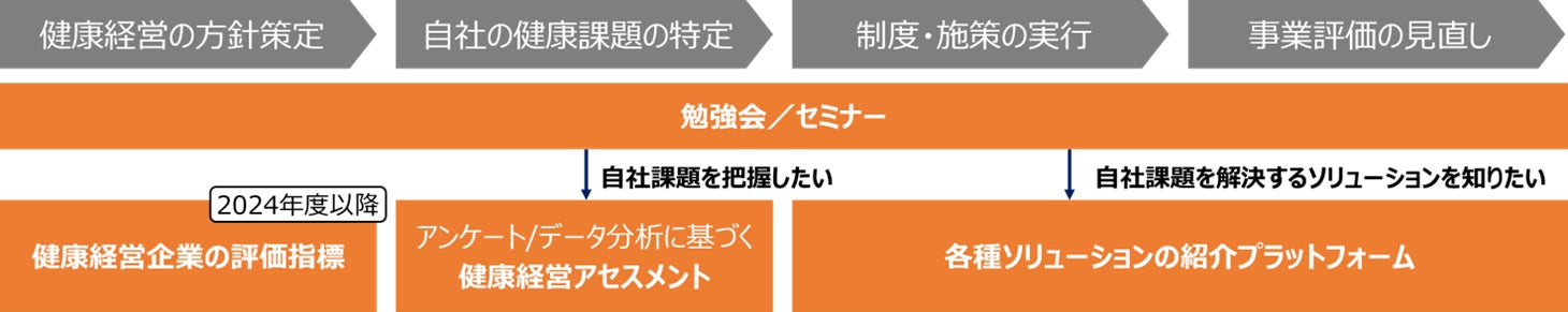 【暑くて寝苦しい夜に】新素材ソフティル×熊本県産い草の枕なら熱帯夜でも熟睡できる！お中元にもおすすめ